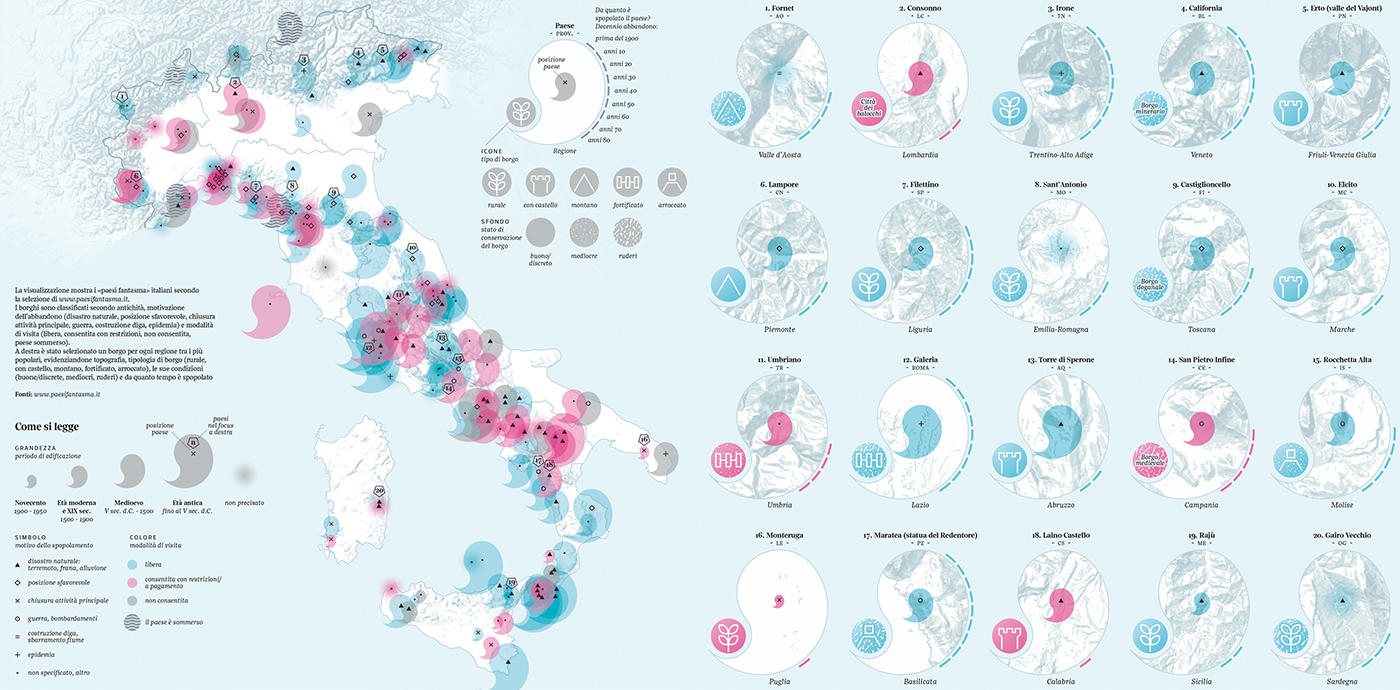 dataviz Italy village flood earthquake Plague War abandoned la lettura infographic