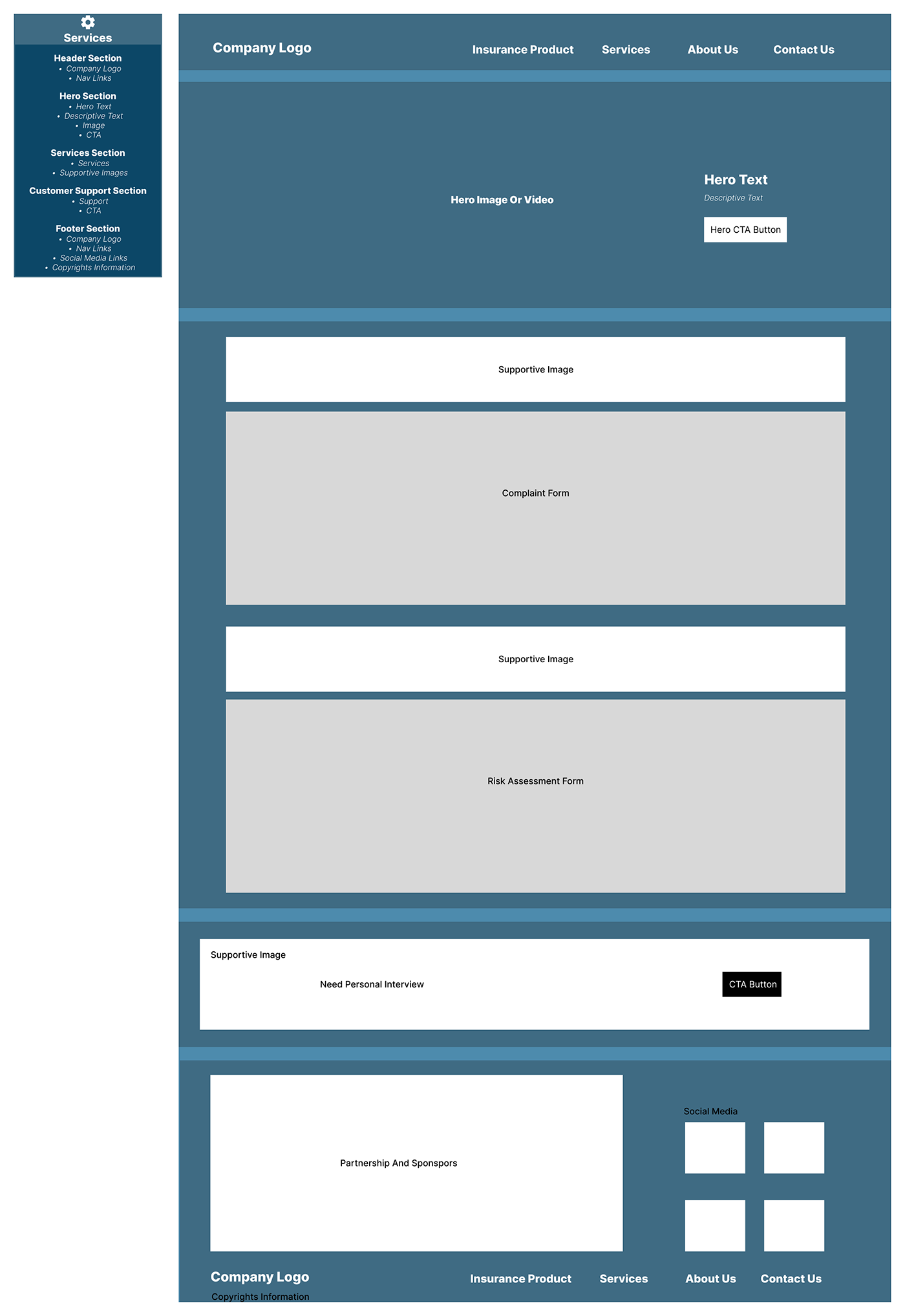 UX design user interface Website Web Design  user experience Figma dev and design