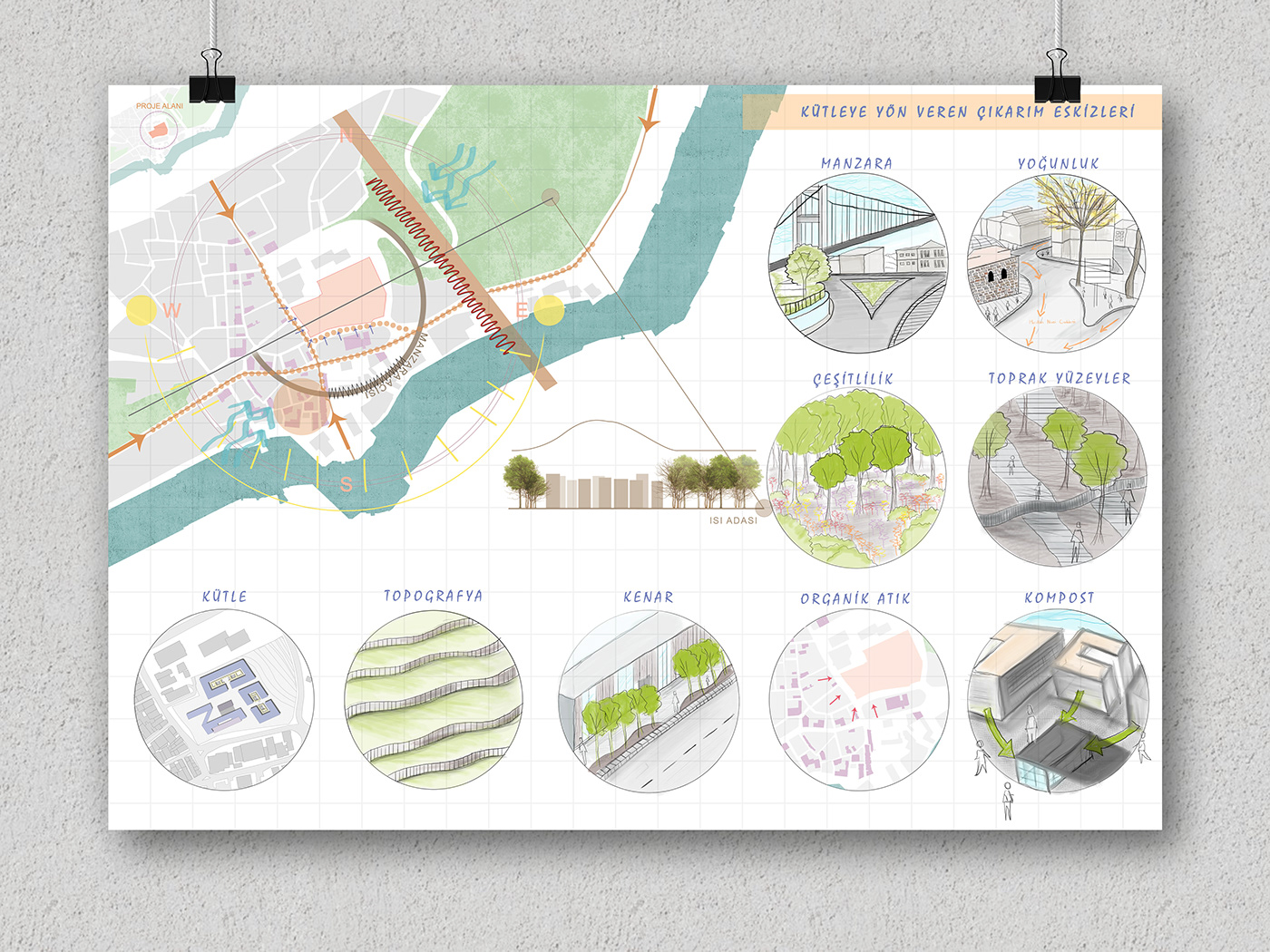 Analysis architecture architecture analysis map Architectural analysis Drawing  ILLUSTRATION  sketch Site Analysis