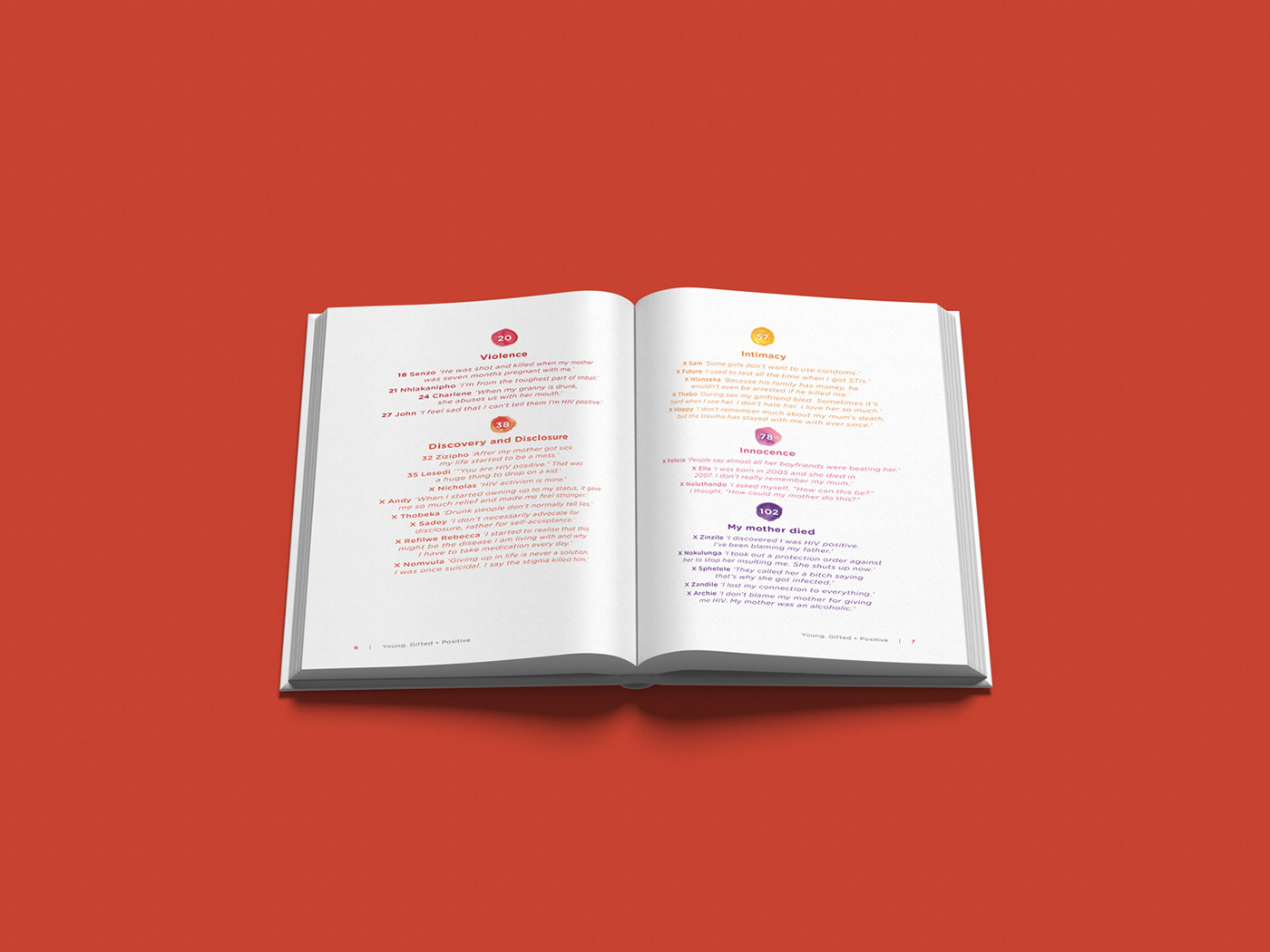 book design publishing   typesetting Layout editorial print Graphic Designer