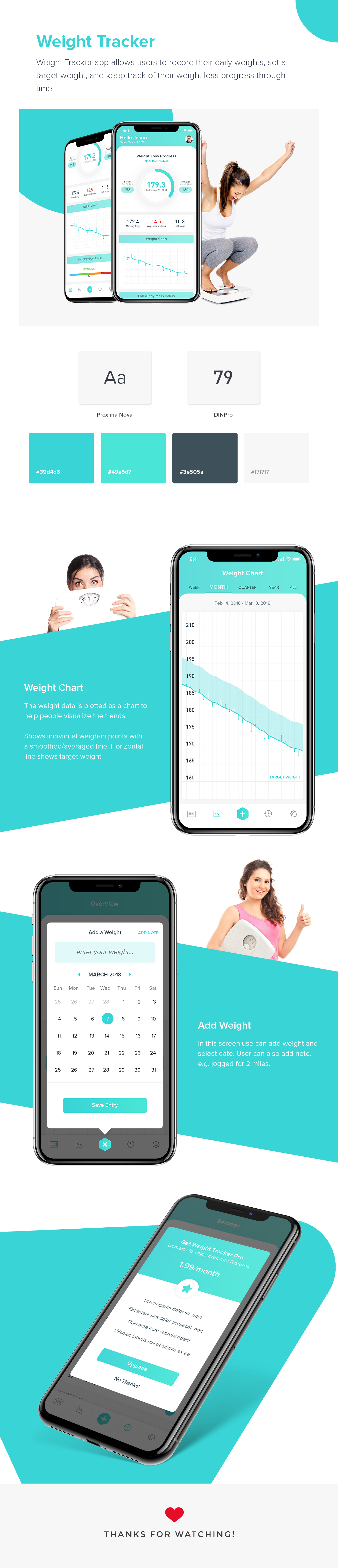 weight app Weight loss fitness app mobile app design Mobile UI ui design light theme chart design progress bar