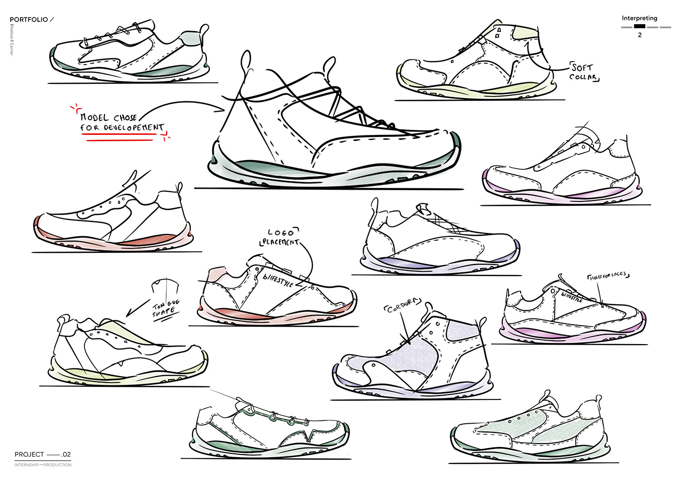 sketches design product design  footwear sneakers industrial design  graphic design  blender Rhino keyshot