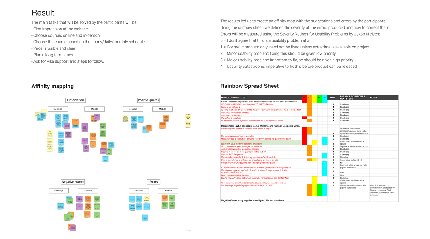 berlin language school product design  re-design study case user experience user interface User research UX/UI Designer
