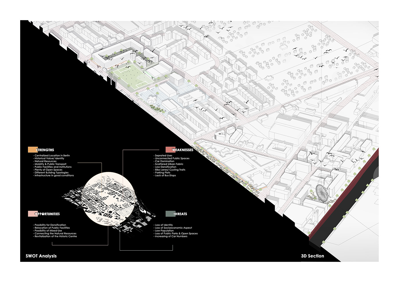 coherent structure cultural densification development educational Entertainment productive city public space Urban Design
