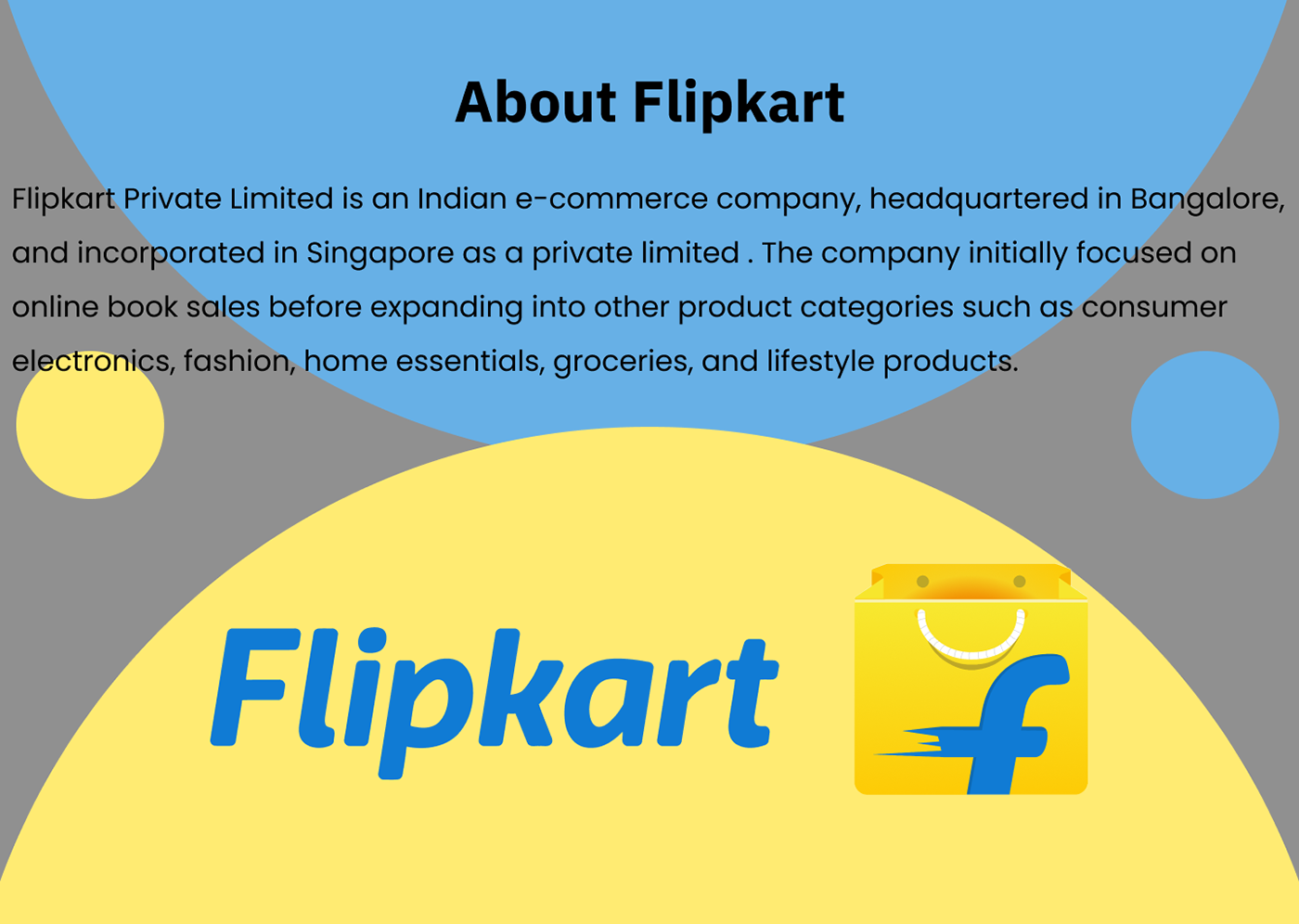 Flipkart Ecommerce Website user experience Figma Mobile app user interface UX Laws mockups gestalt principles