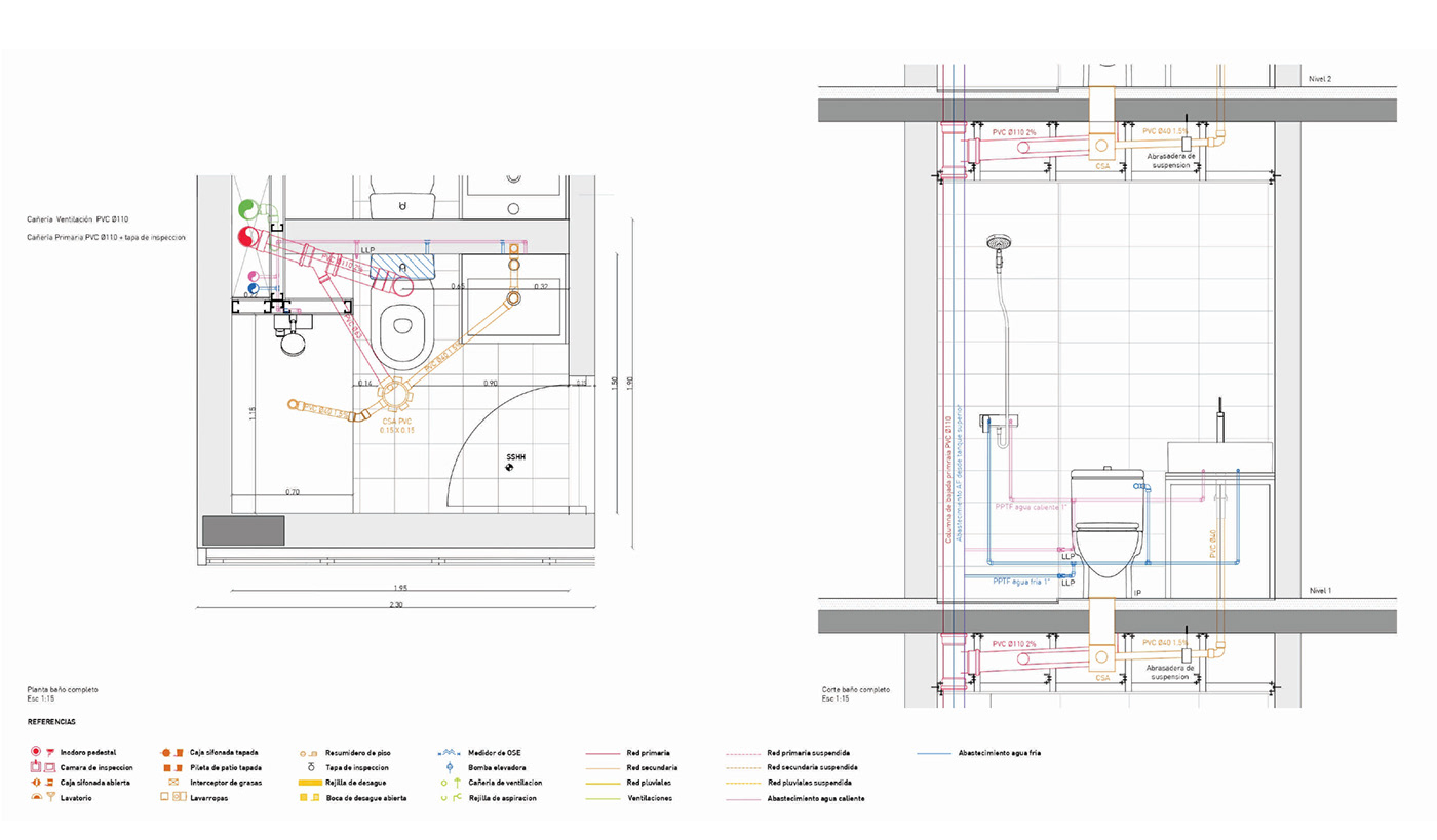 arquitectura Dibujo técnico modelado 3d Detalles constructivos revit instalaciones sanitarias diseño AutoCAD modelado arquitectonico architecture modeling 3D