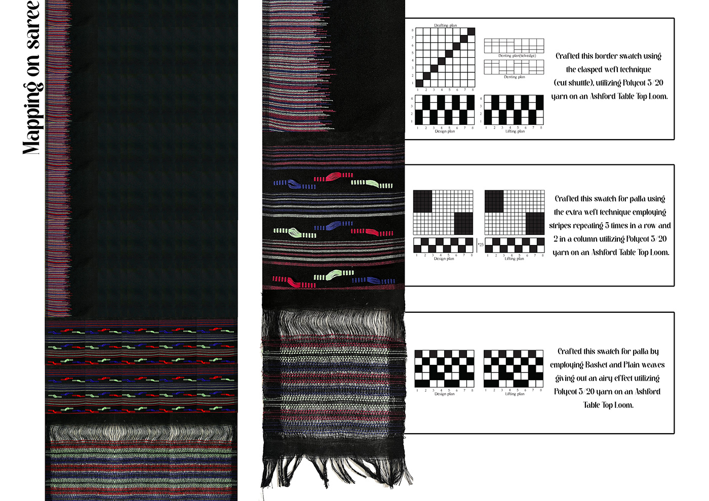 textile design  weave Weave Design Textiles fashion illustration fashion collection portfolio apparel textile designer