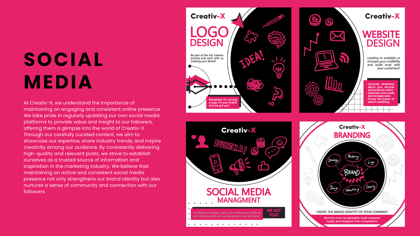 brand manual graphic design  Logo Design inspiration brochure design Digital Marketing company