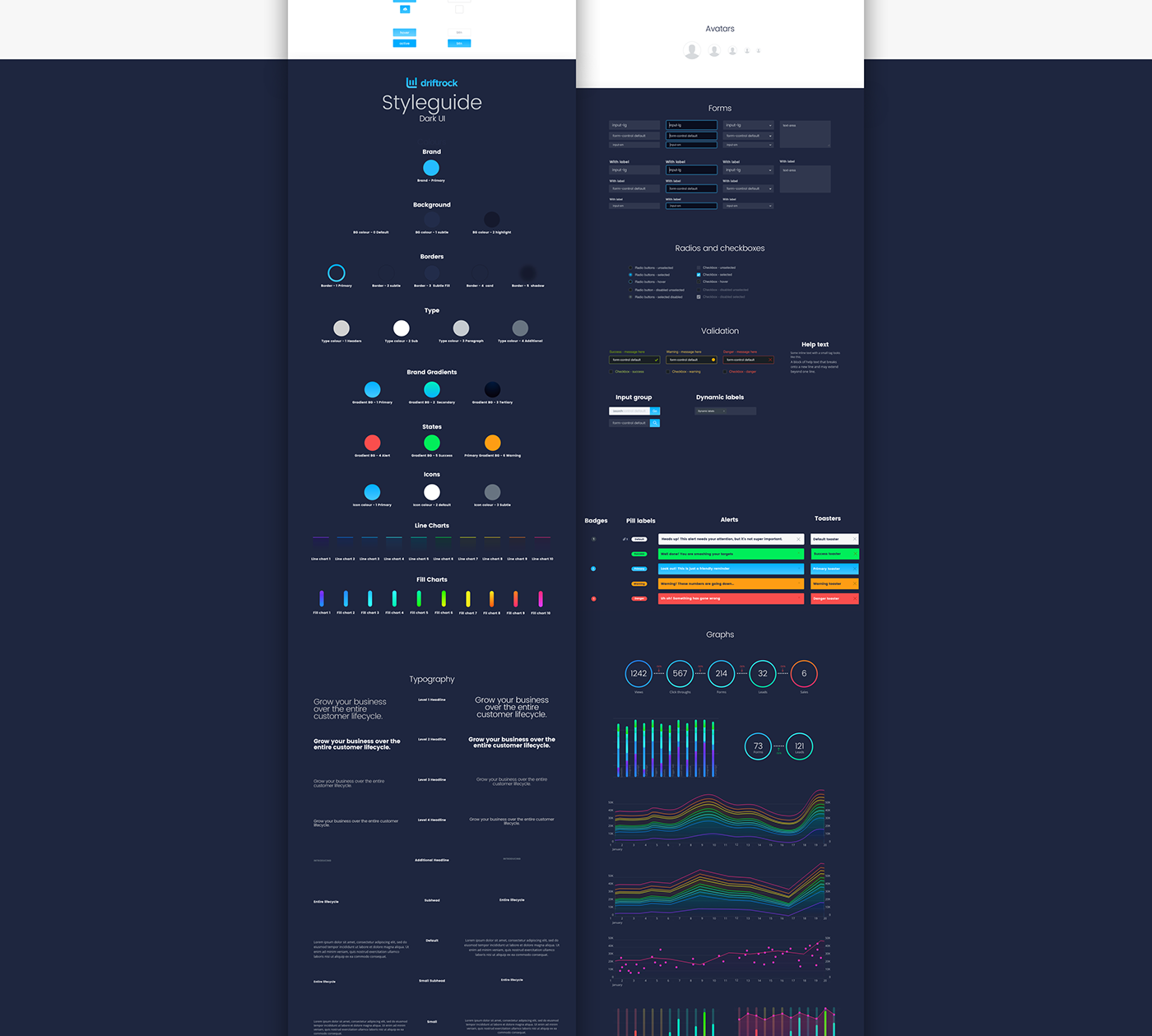 dashboard facebook UI styleguide ui kit dark graph Responsive Data Charts