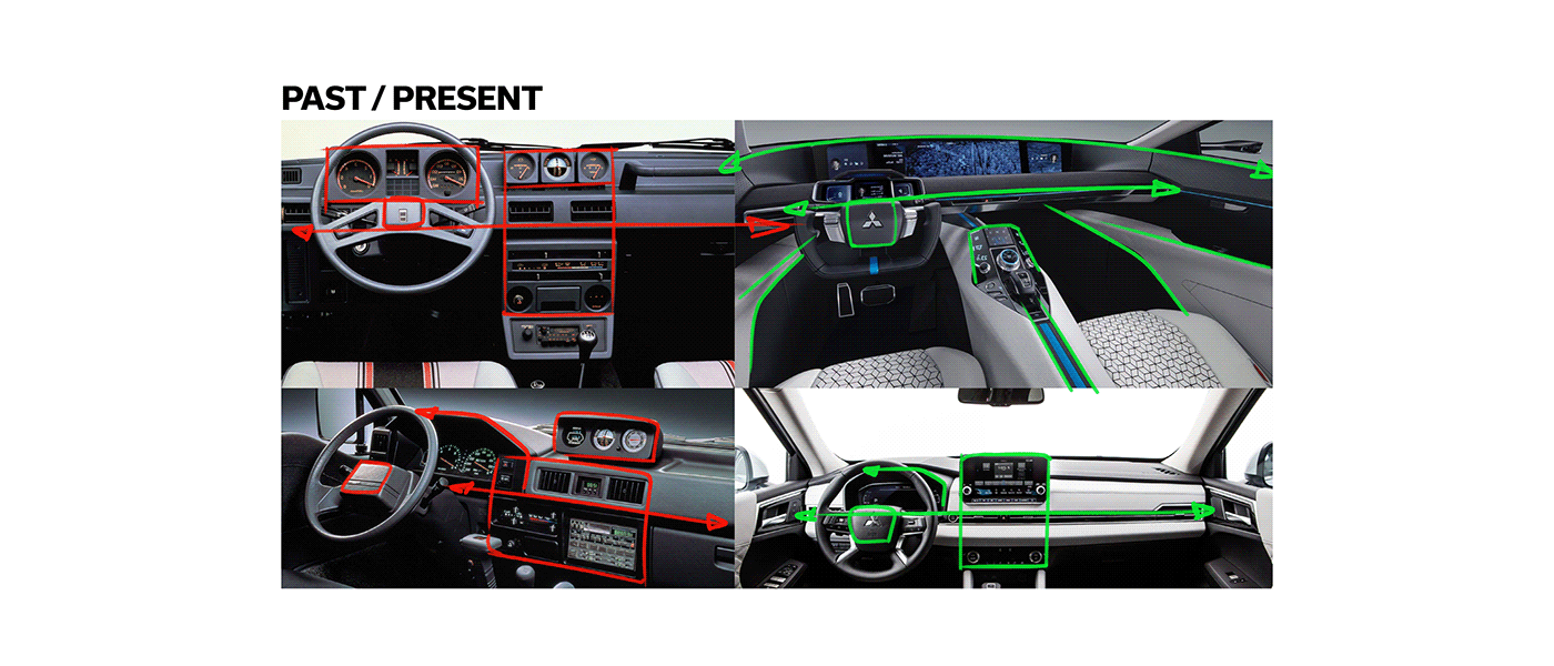 ACCD ArtCenter automotive   car car design interior design  kanto Mitsubishi suv Transportation Design