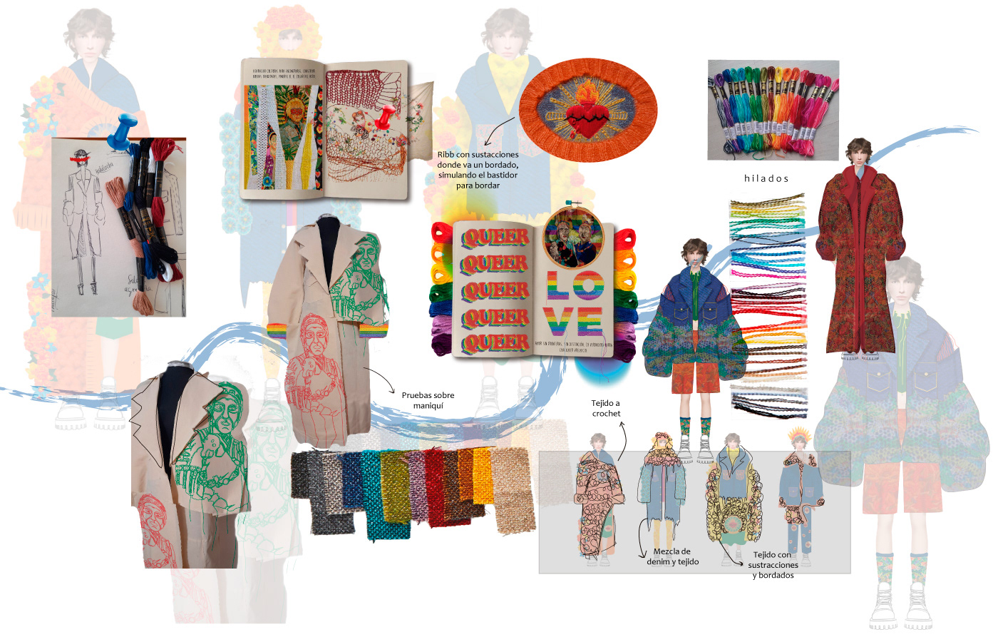fashion design Fiorini chiachio & giannone moda portfolio fashion portfolio LGBT knitwear art