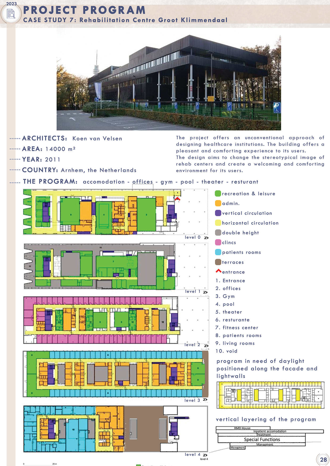 architecture architectural design rehabilitation center rehabilitation research predesign