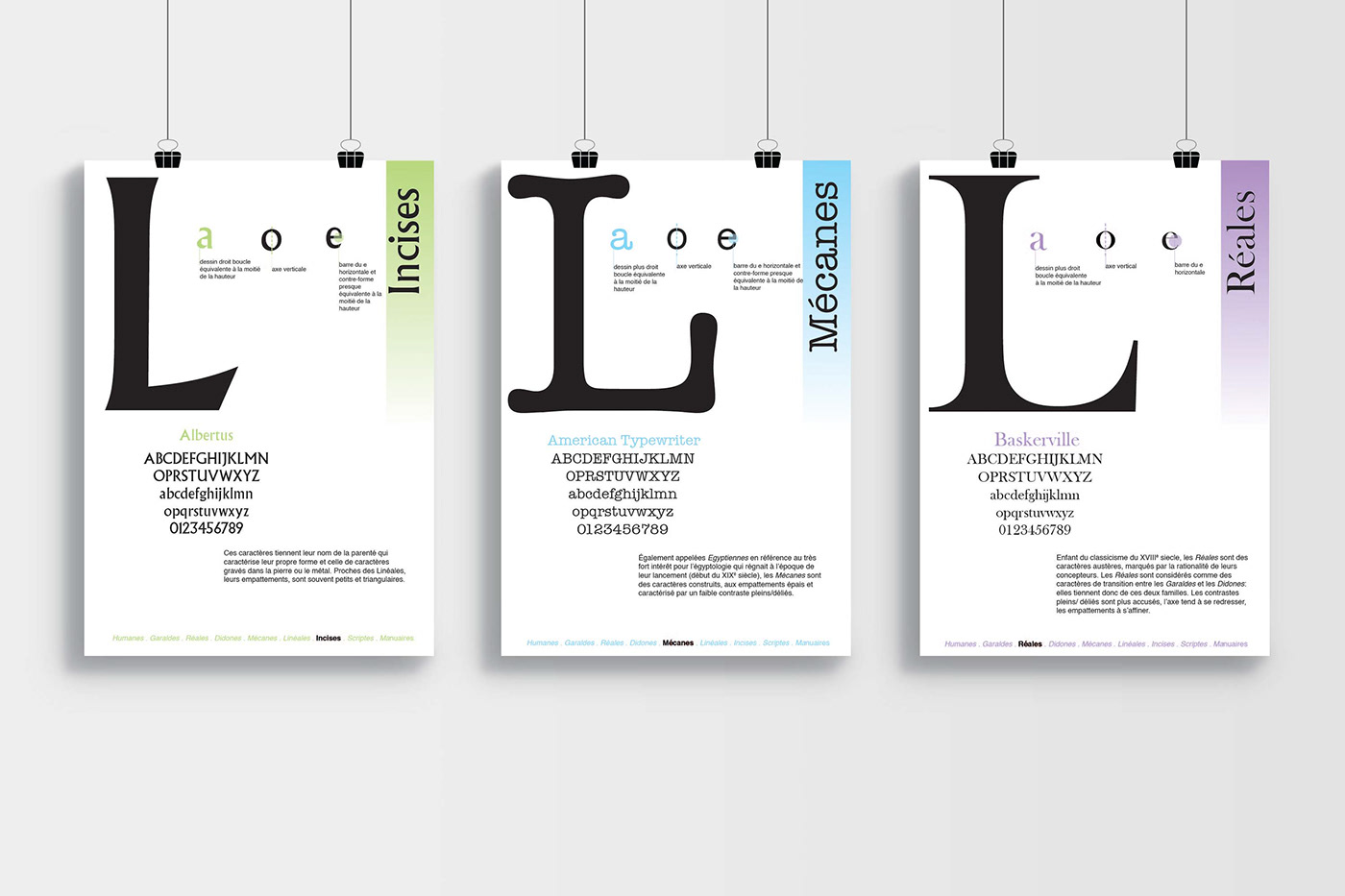 affiche famille de caractère lettres posters design typography  