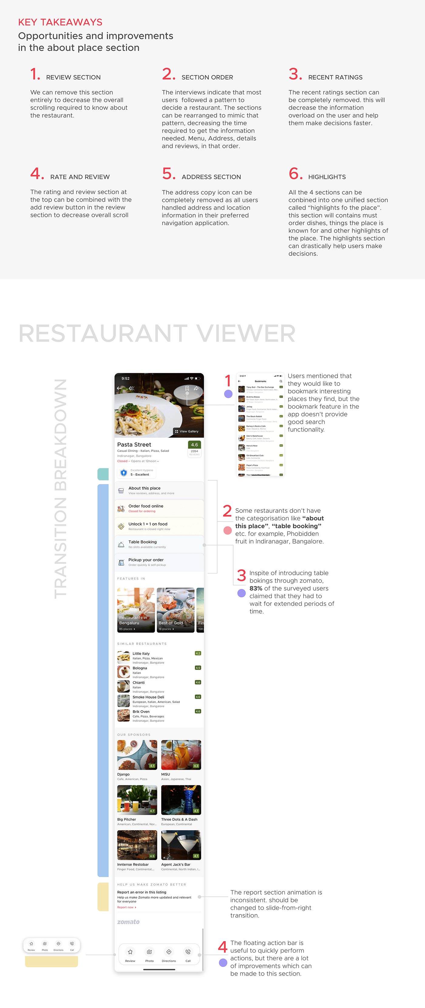 food delivery table booking UI/UX Design UX review UX Teardown zomato