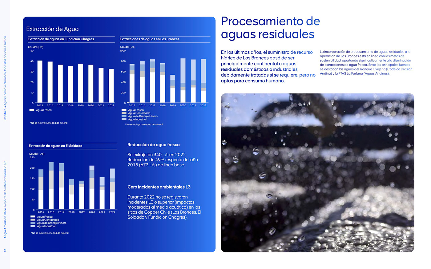 mineria Diseño editorial diseño corporativo Annual Report Design Layout editorial book InDesign editorial design  infographics
