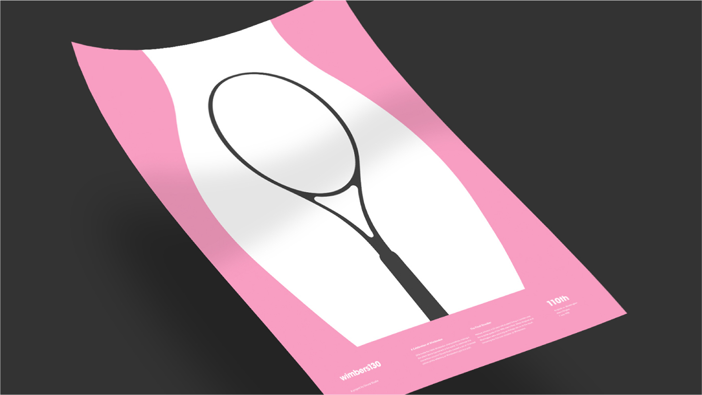 wimbledon tennis celebration poster print series set