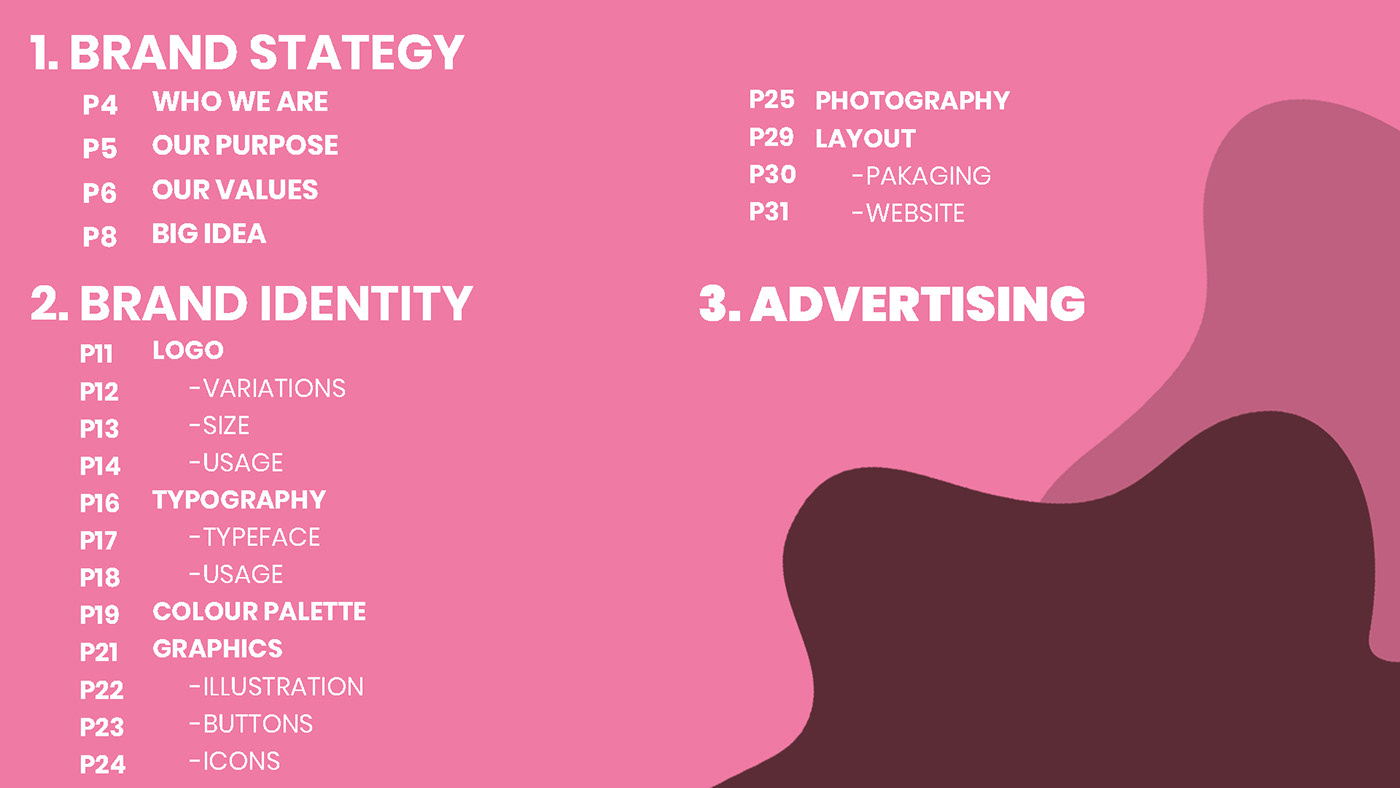 Brand Bible Brand Guideline brand style guide