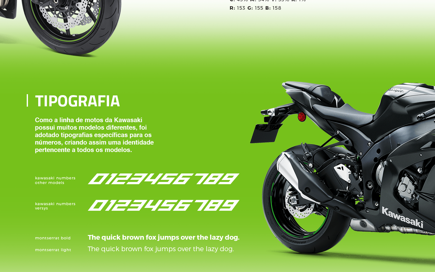 Kawasaki Rebrand redesign motorcycle motocicleta Hierarquia Sub-marcas