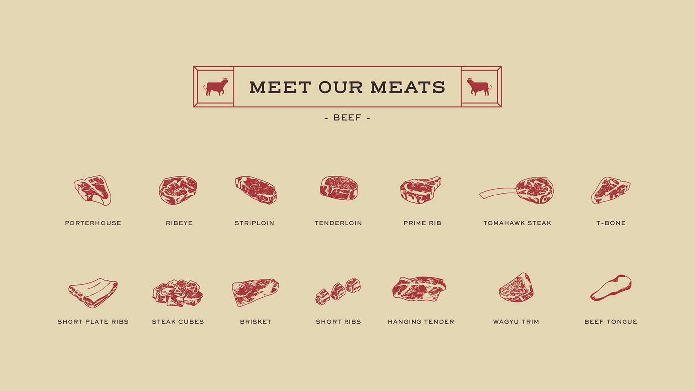 artisan beef butcher Education filipino identity meat Retail store strategy