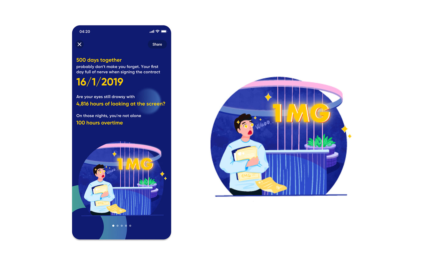 1MG app Birthday ILLUSTRATION  lenillustrator lookback painting   Platform staff uiux onemount