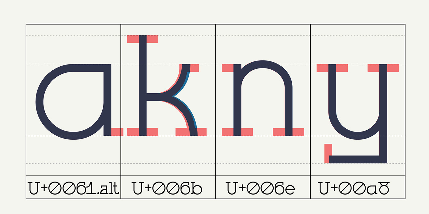 Cyrillic font font download free Free font sans serif slab serif Typeface typography   web font