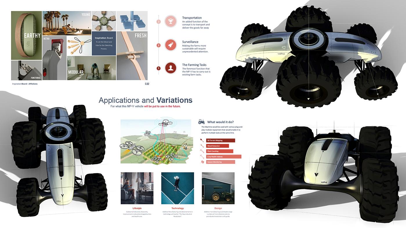 tractor design Vehicle Design mobility Solution farming equipment industrial design  sketches Renders Layout