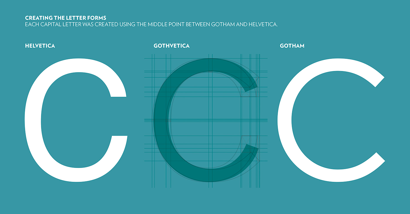 free font gotham helvetica gothvetica cape town south africa mark studio Typeface typography  
