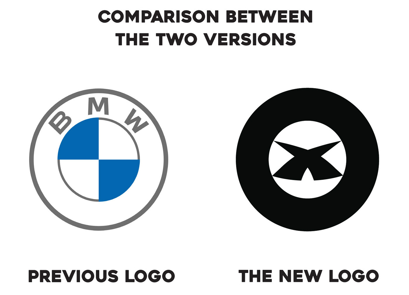 motorcycle Logo Design brand identity Brand Design rebranding BMW