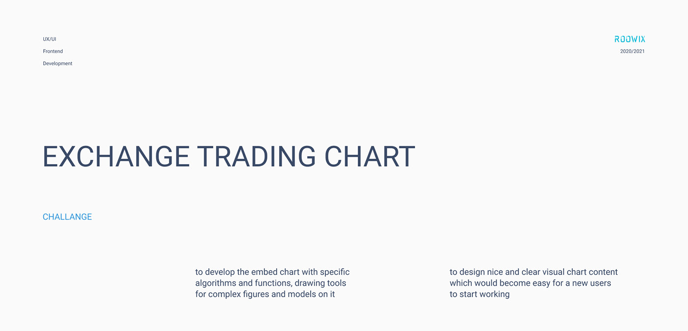 chart develop frontend trading