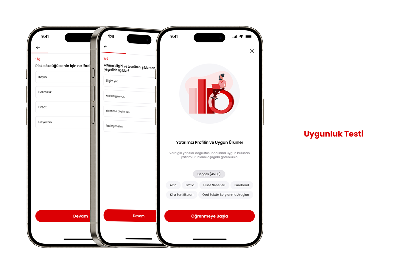 ux UI/UX design thinking user experience Figma Mobile app UI userspots Akbank