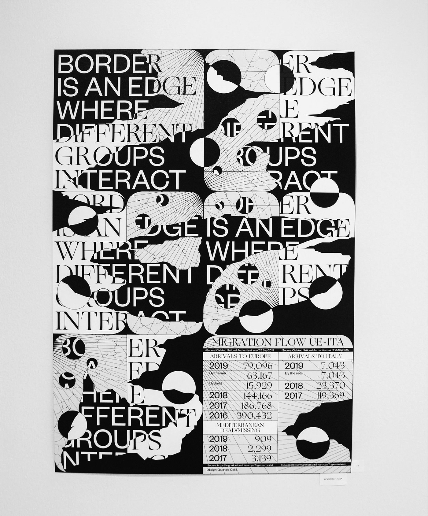 black and white desig graphic design  poster print information design art direction  type progettazione grafica editorial