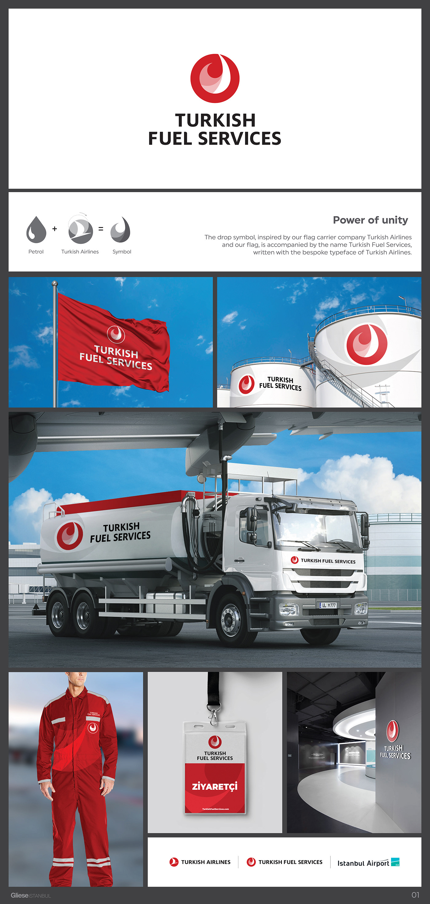 airline aviation branding  concept flight fuel logo oil turkish