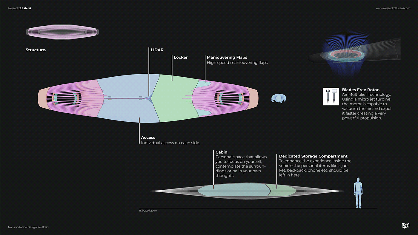 Automotive design concept concept art design eVTOL ILLUSTRATION  Mercedes Benz sketch Transportation Design UFO