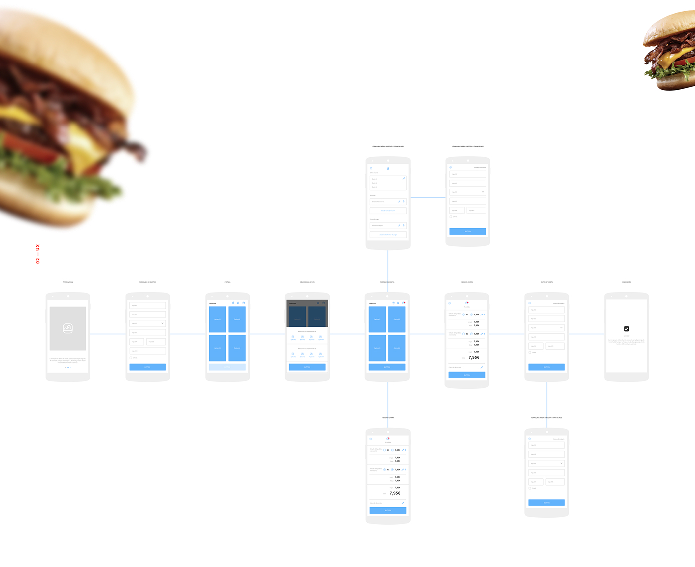 UI ux Interface burger app product design  user experience eat Food 