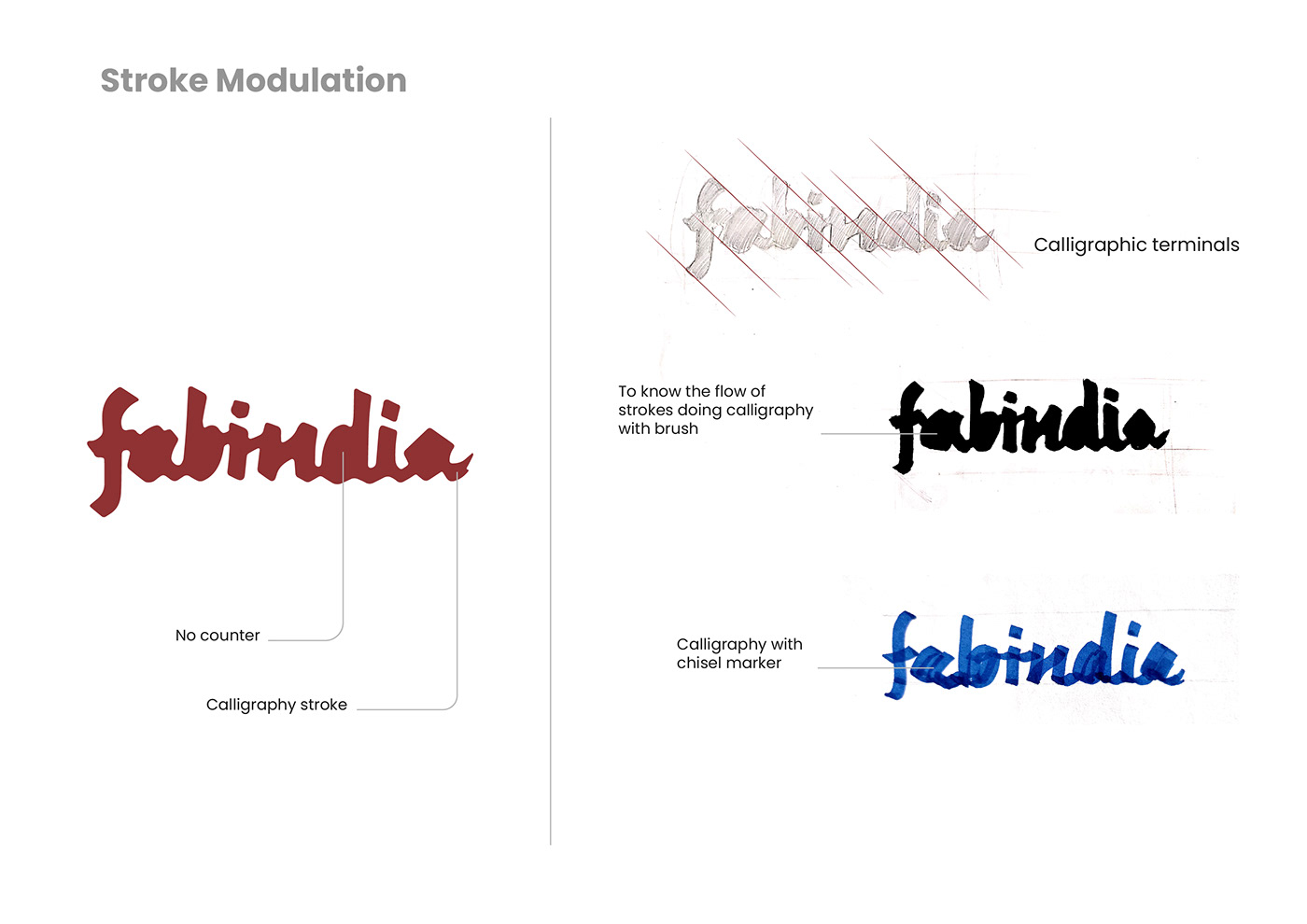 typography   Graphic Designer Social media post adobe illustrator brand identity design visual identity Brand Design Advertising  Logo Design