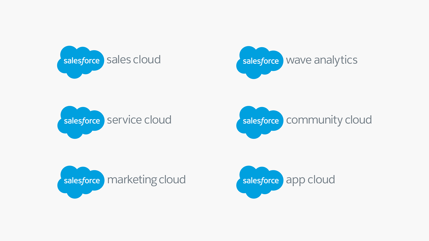 Salesforce cloud SAAS identity brand architecture Dreamforce salesforce sans