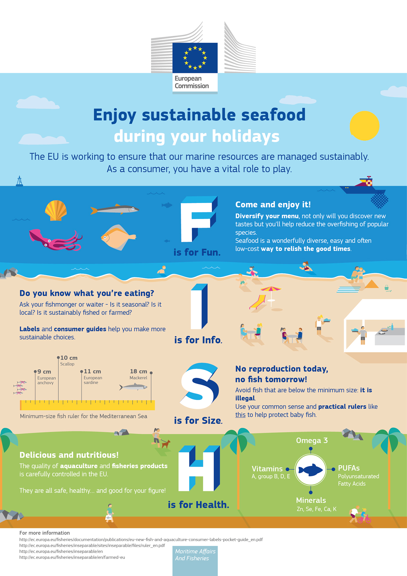 infographic illustrations fish maritime fisheries Sustainable seafood holidays