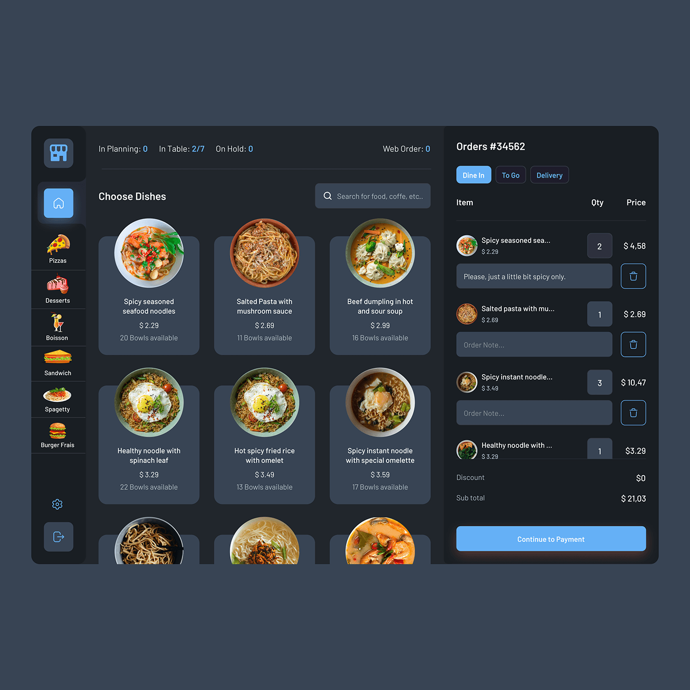 dashboard Food  uiux uiuxdesign Figma ui design design ux user interface Web Design 