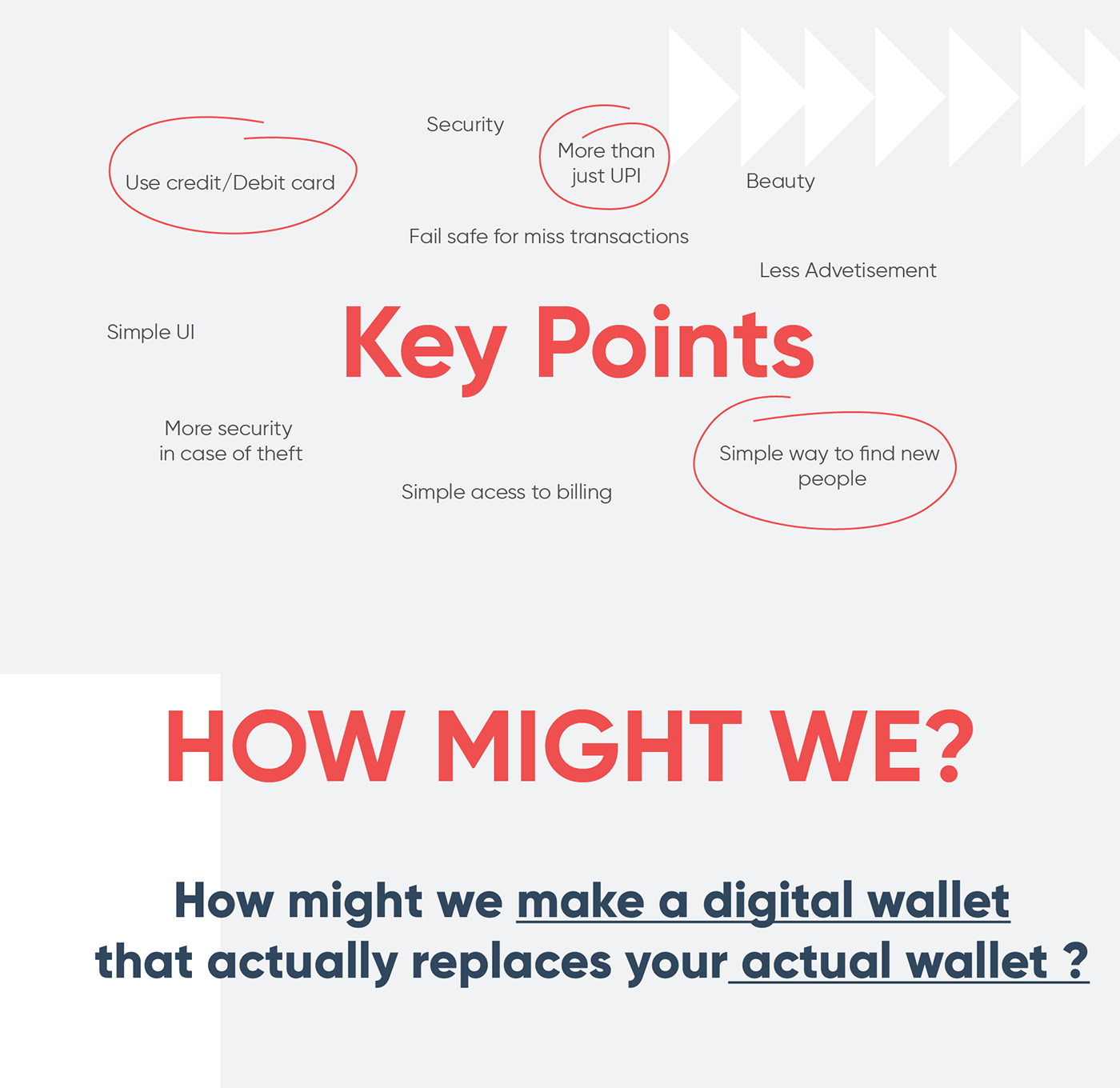 banking Smart Wallet userflow ux uxui WALLET wireframe