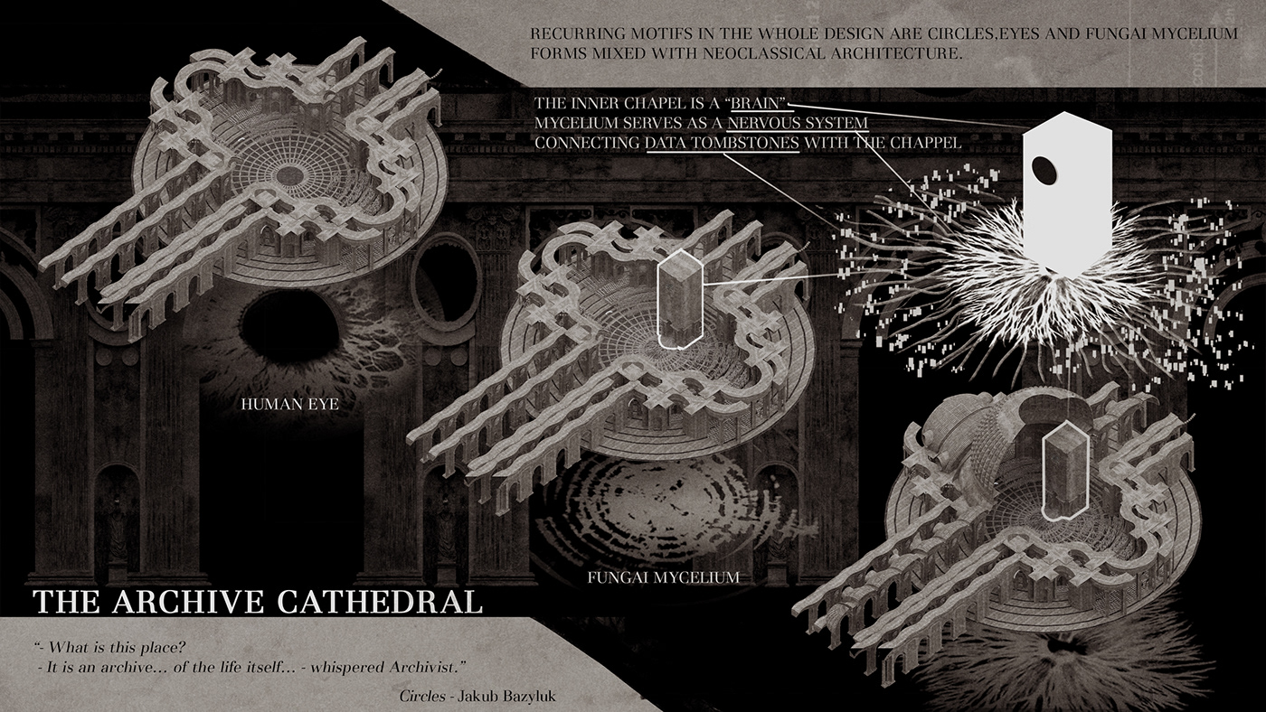 architecture baroque cathedral concept conceptart dark design environment fantasy ILLUSTRATION 