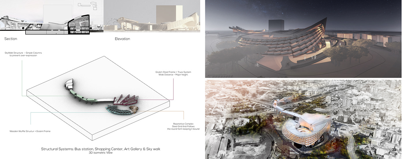 architecture concept design Lifequality planning portfolio Render Resume Space  Urban