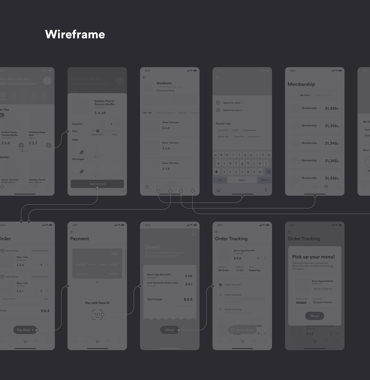 mobile uiux uiuxdesign app interaction adobeawards Order portfolio