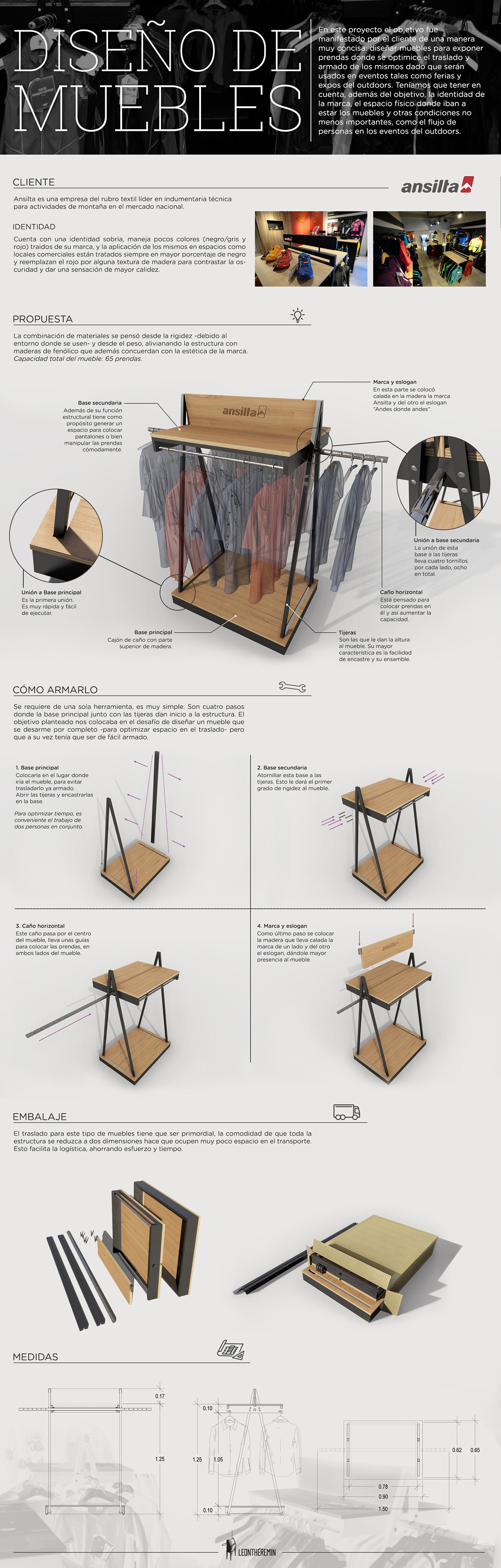 muebles Ansilta outdoors expo feria Ropa Perchero infografia