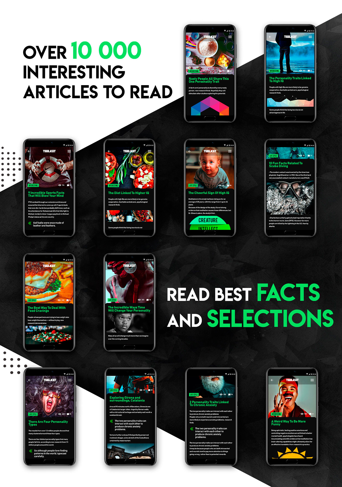 mobile articles smartphone application