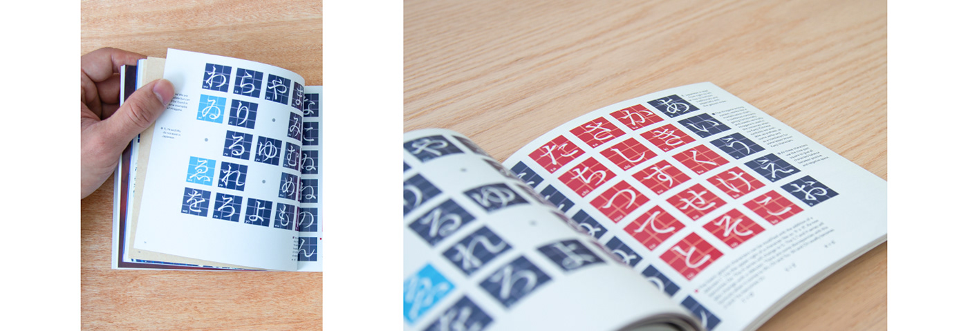 book Layout print publication japan Icon grid