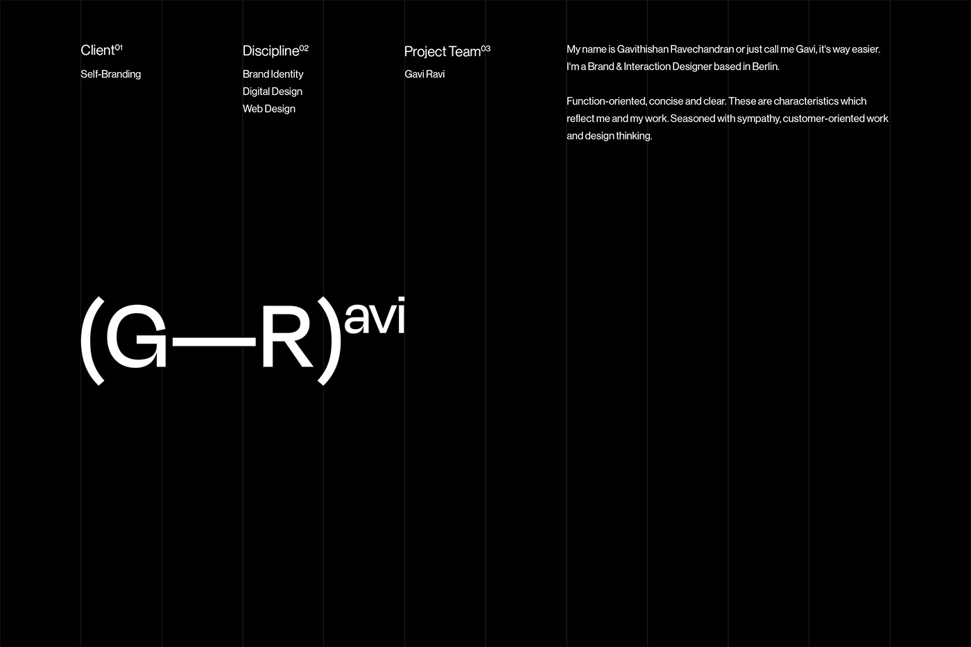 animation  brand identity branding  CI Corporate Identity design editorial design  GaviRavi graphic design  Self-branding