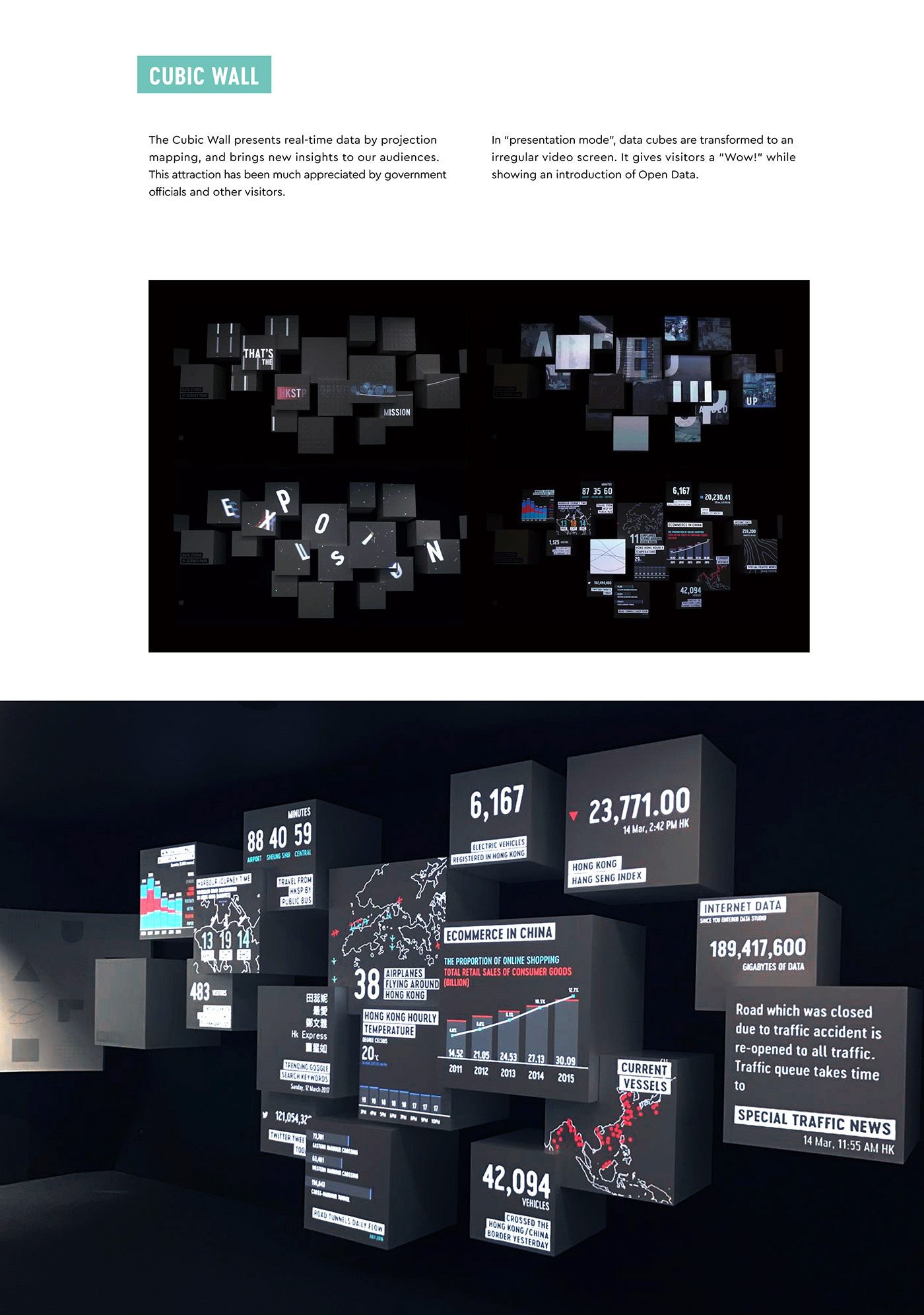 big Data economic Exhibition  HKSTP Hong Kong innovation open social studio