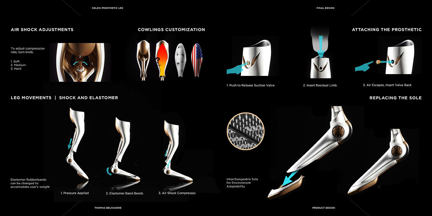 prosthetic leg design Bobsleigh Bobsled idsa Sports Design performance design medical design industrial design  footwear design product design 