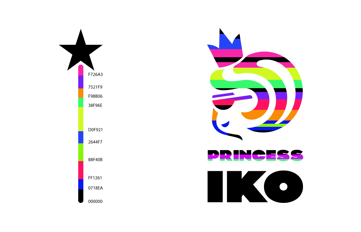 artwork design Digital Art  disney ILLUSTRATION  logo marketing   pixar post Princess