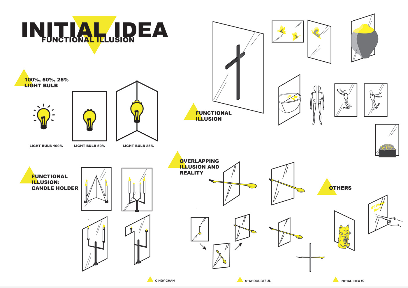 product design  furniture design  conceptual design everyday object